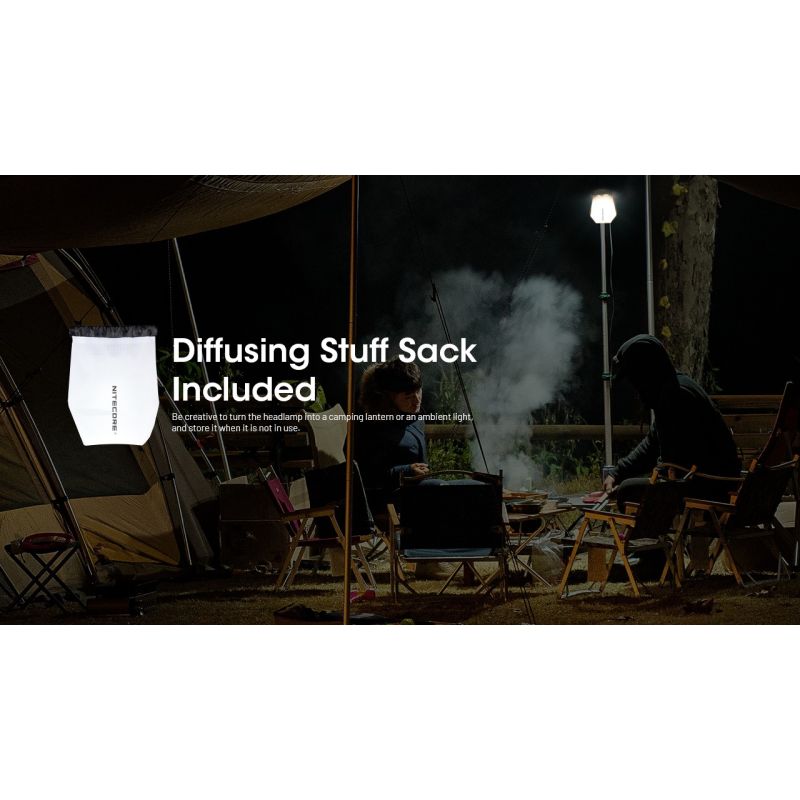 NITECORE NU25 MCT linterna frontal LED recargable 400 lúmenes con carga USB-C diseño compacto para aventureros