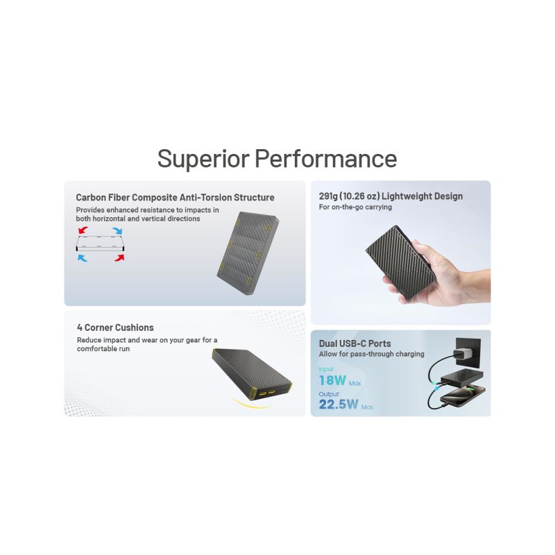 Banco de energía Nitecore NB20000 Gen3 20000mAh Dual Port USB-C alta capacidad carga rápida diseño compacto