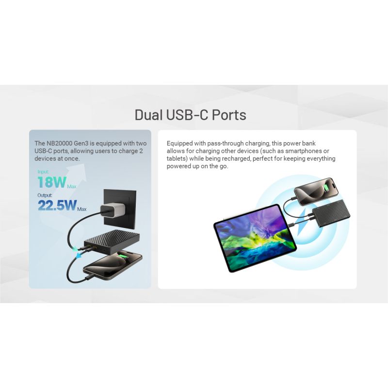 Banco de energía Nitecore NB20000 Gen3 20000mAh Dual Port USB-C alta capacidad carga rápida diseño compacto