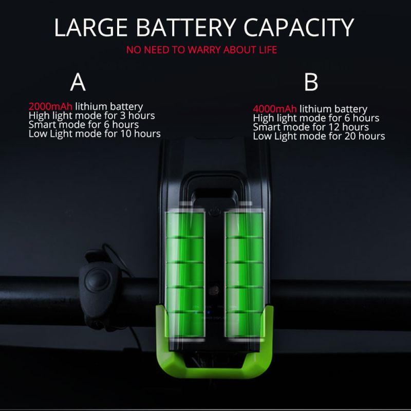 Luces de Bicicleta 2x T6 2400 Lúmenes USB Recargable Alto Brillo Seguridad en Ciclismo Seis Modos de Luz