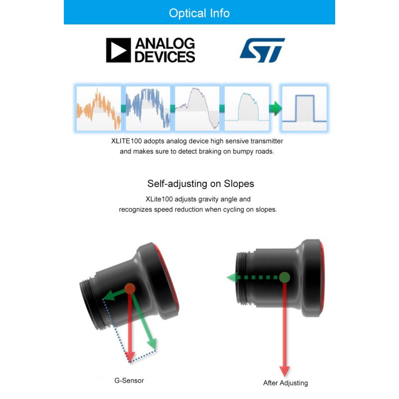 Xlite100 Luz Trasera Inteligente para Bicicleta LED COB Super Brillante Lente Red BEES Seguridad Visual Recargable