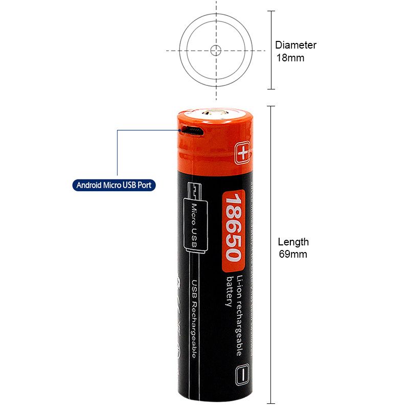 Batería recargable 18650 2600mAh 3.7V para dispositivos electrónicos larga duración y alta densidad de energía