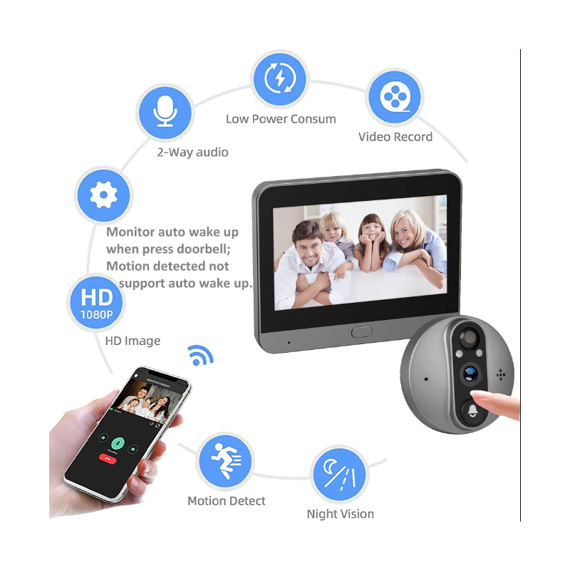 Cámara Mirilla Tuya Smart 1080P WiFi Seguridad Hogar con Detección de Movimiento Visión Nocturna Pantalla LCD TFT