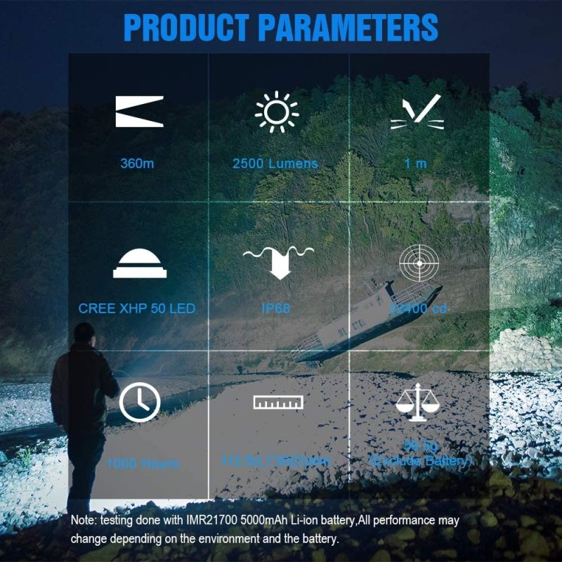 Linterna LED TrustFire MC3 XHP50 2500 lúmenes compacta y potente con carga magnética USB impermeable IP68