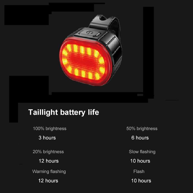 Luces de Bicicleta Recargables USB Impermeables con Múltiples Modos para Seguridad y Visibilidad en Ciclismo
