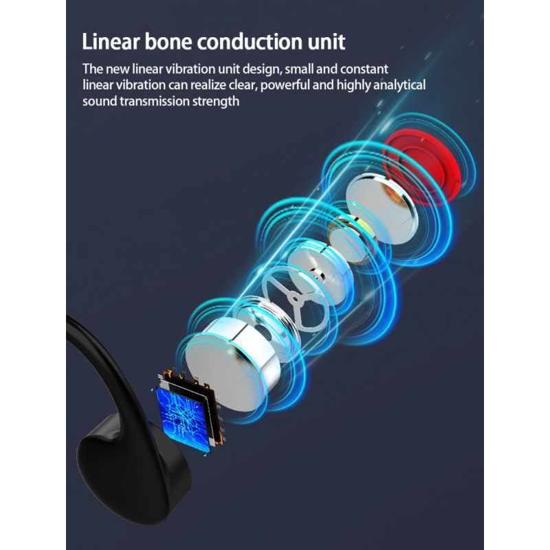 Auriculares de Natación 16GB Conducción Ósea Impermeables IP68 Bluetooth Inalámbricos Auriculares Deportivos