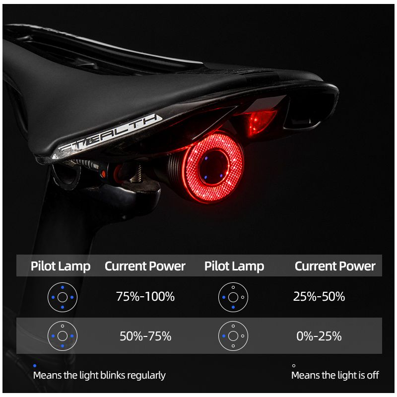 Luz Trasera LED ROCKBROS Q5 Impermeable IPx6 para Bicicletas Seguridad con Detección de Vibración y Frenado