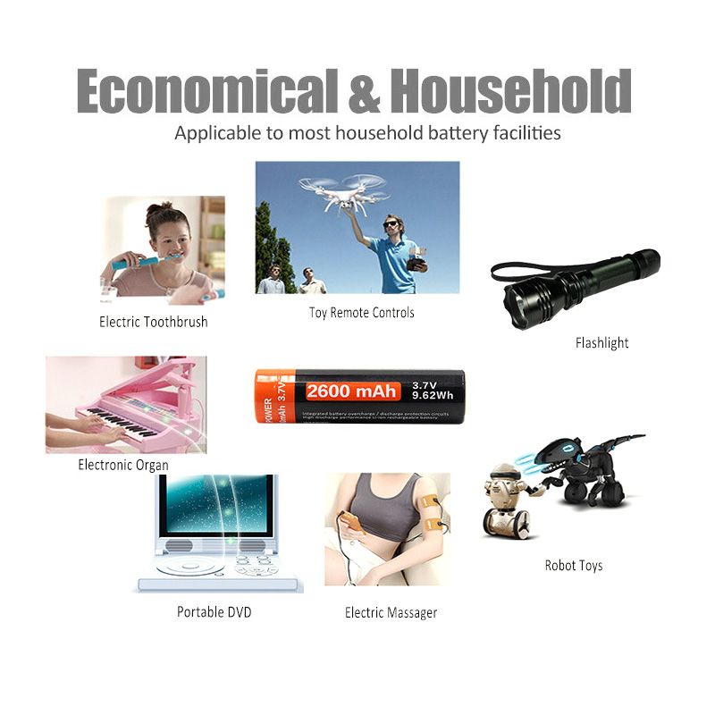 Batería recargable 18650 2600mAh 3.7V para dispositivos electrónicos larga duración y alta densidad de energía