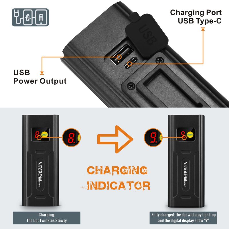NiteBeam BR05 luz delantera 5000 lúmenes recargable USB seguridad ciclista alta luminosidad ciclismo nocturno