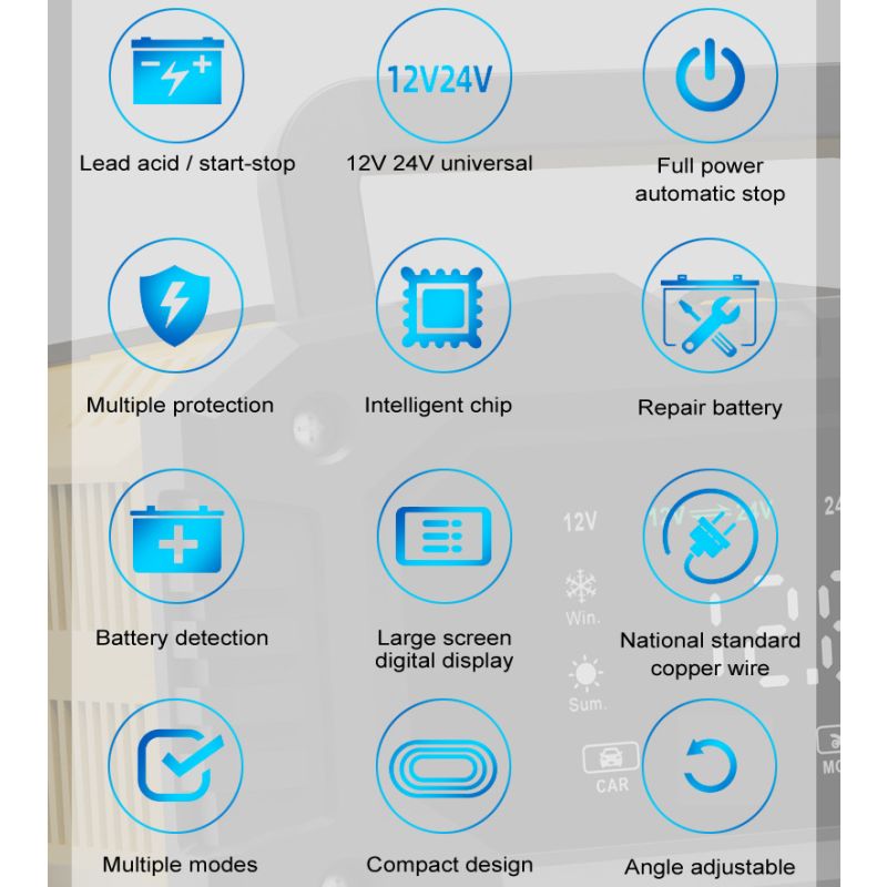 Cargador FOXSUR portátil para baterías 12V 24V con carga automática de 7 etapas para AGM y LiFePO4 fácil de usar
