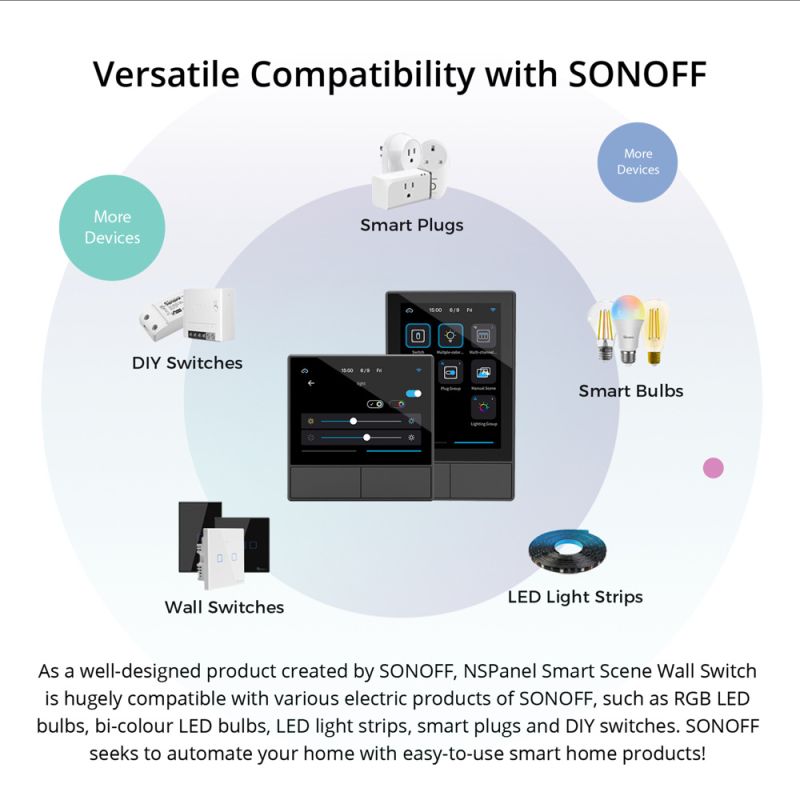 SONOFF NSPanel WiFi interruptor inteligente hogar moderno pantalla táctil y control centralizado Alexa Google