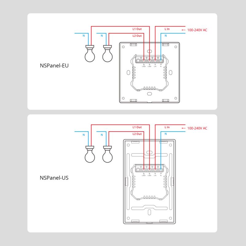 SONOFF NSPanel WiFi interruptor inteligente hogar moderno pantalla táctil y control centralizado Alexa Google
