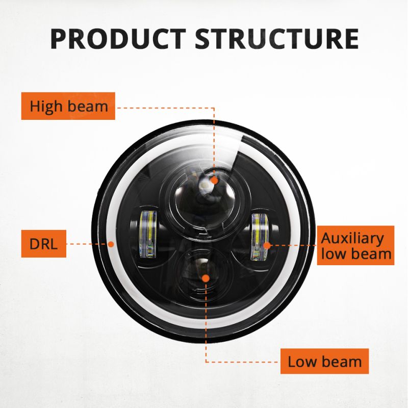 Faros delanteros LED CO LIGHT 7 pulgadas para Jeep Wrangler y Lada Niva diseño elegante luces DRL visibilidad