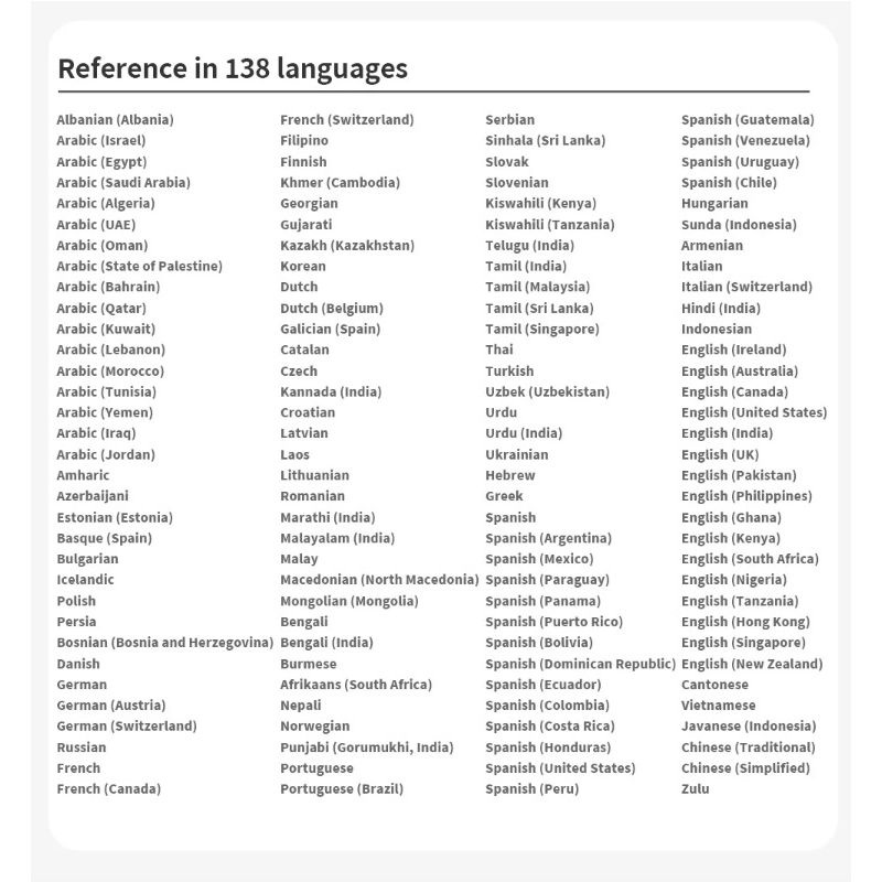 Descubre Traductor de voz A10 pantalla HD 4.1 pulgadas Chat GPT SIM 4G Compañero de viaje traducción en tiempo real