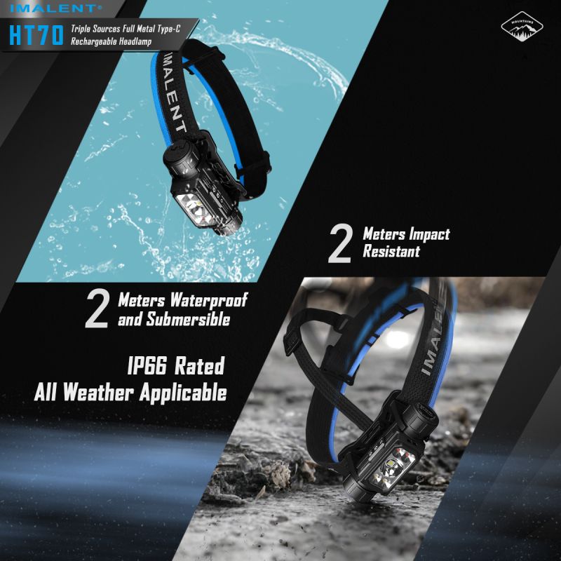 Linterna frontal IMALENT HT70 3500 lúmenes triple fuente de luz LED XHP50.3 ALTO recargable ideal para aventura