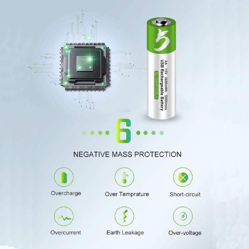 Pilas AA recargables USB-C 2600mWh 1.5V. ¡Larga duración, carga directa y ecológicas!