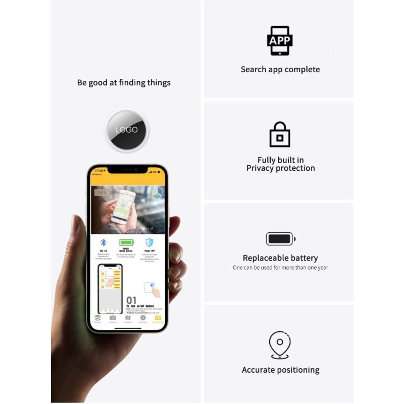 Mini Rastreador GPS Bluetooth 4.0 Localizador Inteligente Diseño Compacto Compatibilidad iOS Android y más