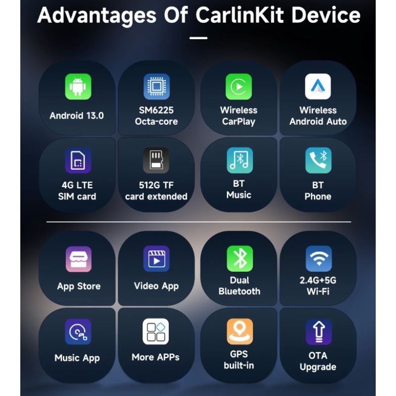CarlinKit Dispositivo de TV inteligente CarPlay Ai Box Android 13 con Procesador 8 núcleos y YouTube Netflix