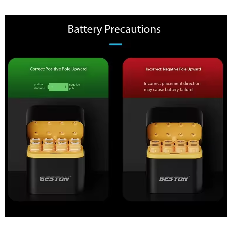 Beston Cargador Inteligente 8 Ranuras para Pilas AA 1.5V Li-ion 3600mWh Recargables. ¡Carga Rápida!