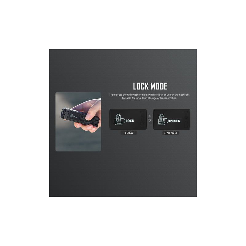 Linterna IMALENT BL50 3600 lúmenes LED recargable tipo C linterna EDC con luz UV y pantalla OLED