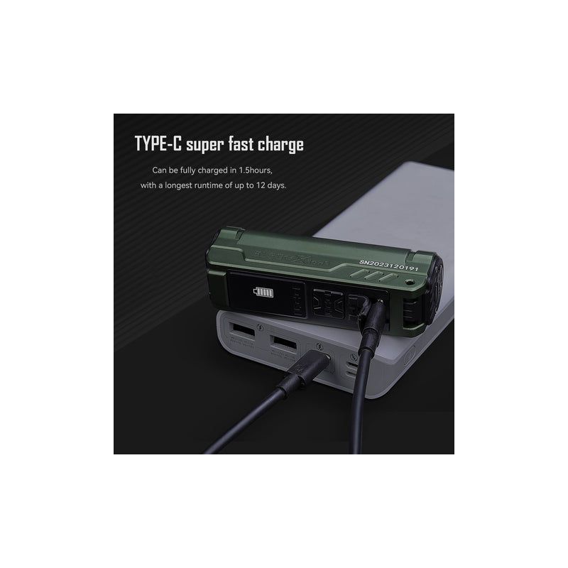 Linterna IMALENT BL50 3600 lúmenes LED recargable tipo C linterna EDC con luz UV y pantalla OLED