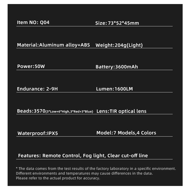 Luces delantera bicicleta Nitebeam 30W iluminación potente control remoto inalámbrico seguridad ciclista robusta
