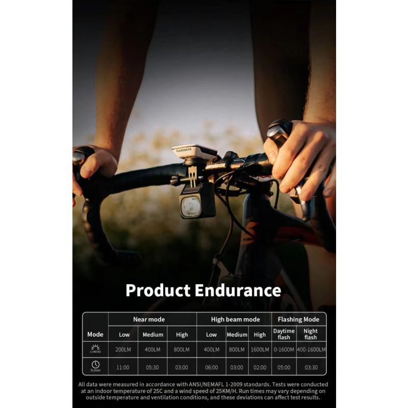 Magicshine CBL1600 Luz LED MTB 1600 lúmenes para bicicleta con montaje en manillar y control remoto