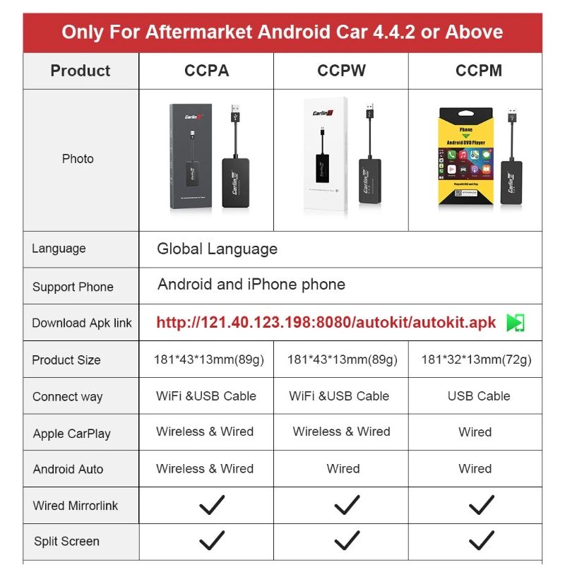 CarlinKit USB CarPlay Dongle inalámbrico para radio de coche Android integración smartphone procesador 5G