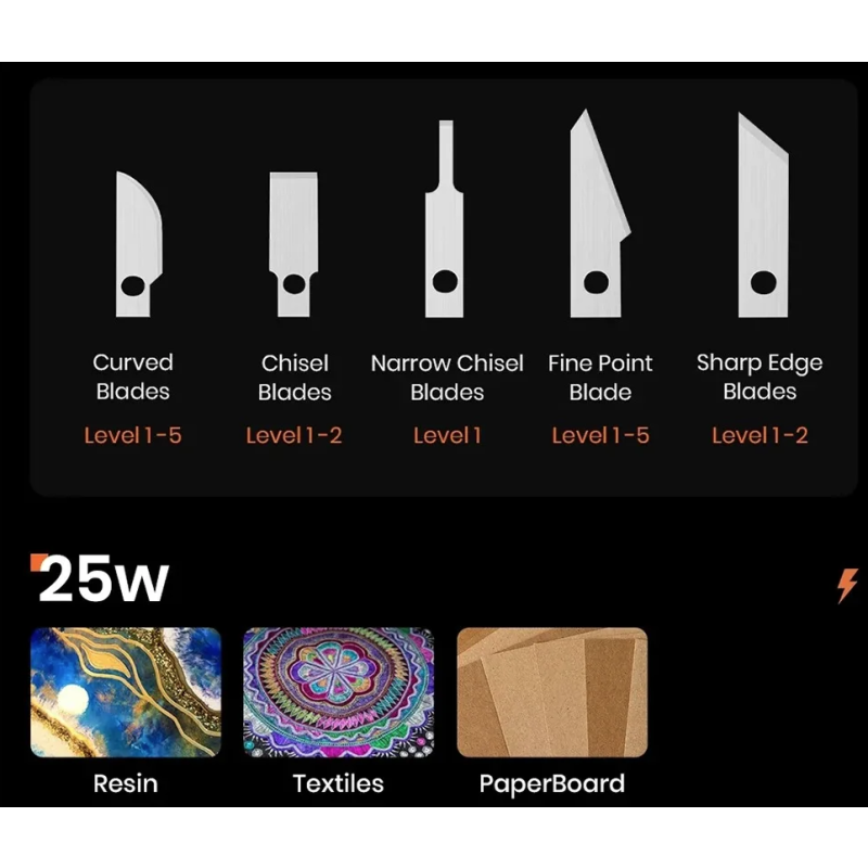 Cutter Ultrasónico Chawke 65W para Corte Preciso Textil, Impresión 3D y Costura | Cuchillo con Hoja Carbono