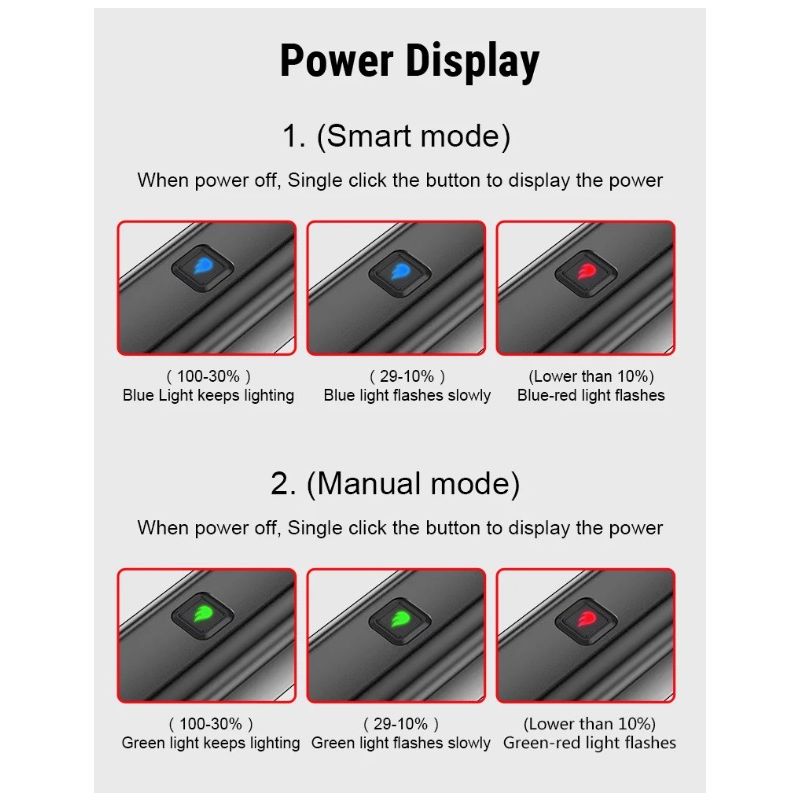 TOWILD CL1600 luz bicicleta 1600LM impermeable USB recargable control remoto ciclismo nocturno alta luminosidad