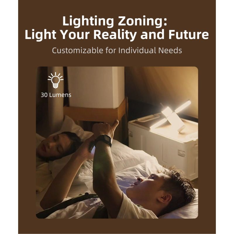 Luz Camping Klarus CL2 750 Lúmenes Plegable Bombillas 90° 7 Modos Luz Ambiental Ideal Cuidado Ocular