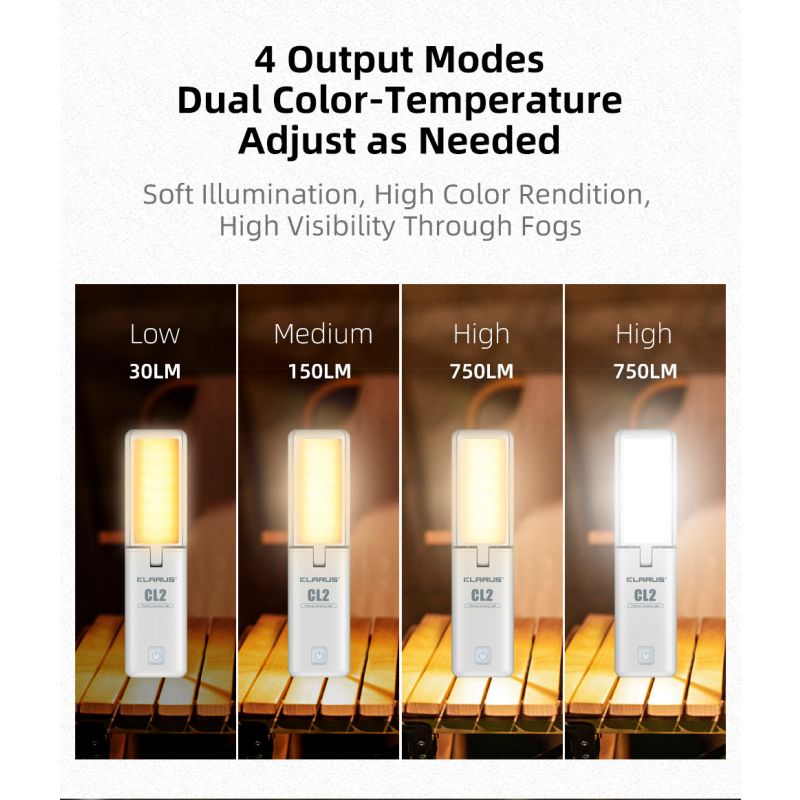 Luz Camping Klarus CL2 750 Lúmenes Plegable Bombillas 90° 7 Modos Luz Ambiental Ideal Cuidado Ocular