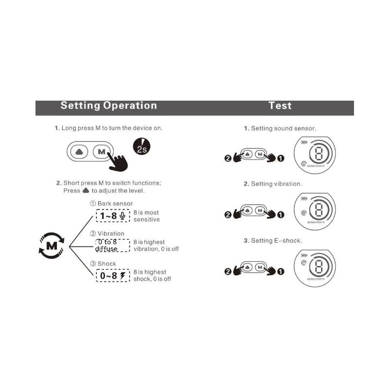Collar Antiladridos Inteligente Control de Ladridos para Perros Algoritmo de Corteza Avanzado Collar Recargable