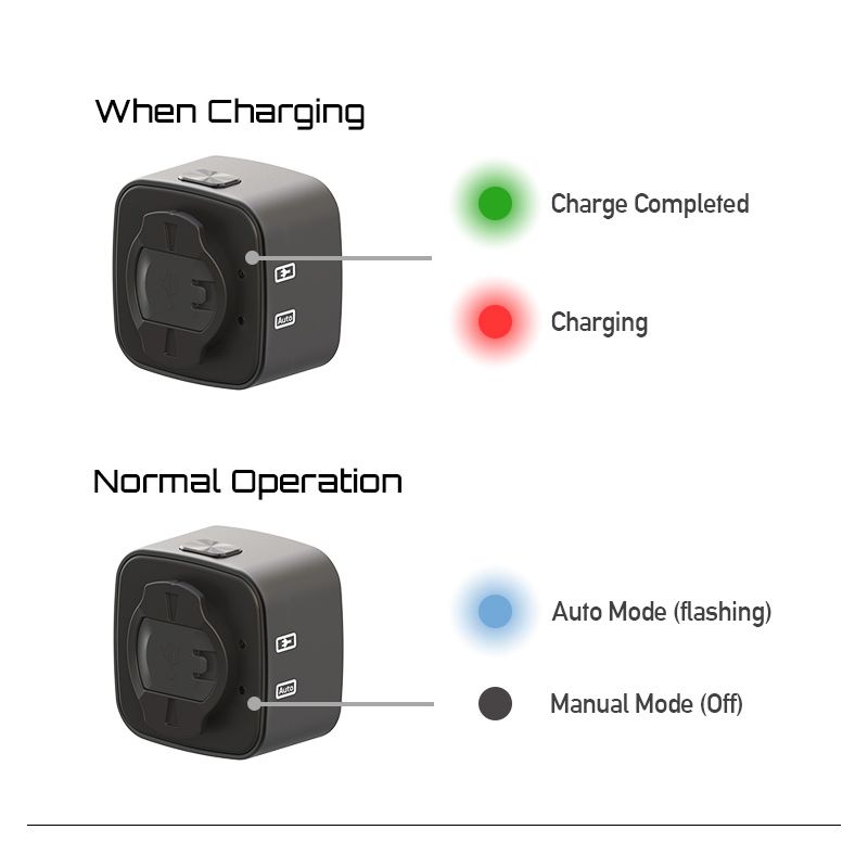 Enfitnix Cubelite III luz trasera ultrabrillante 30 lúmenes con carga USB seguridad ciclismo nocturno