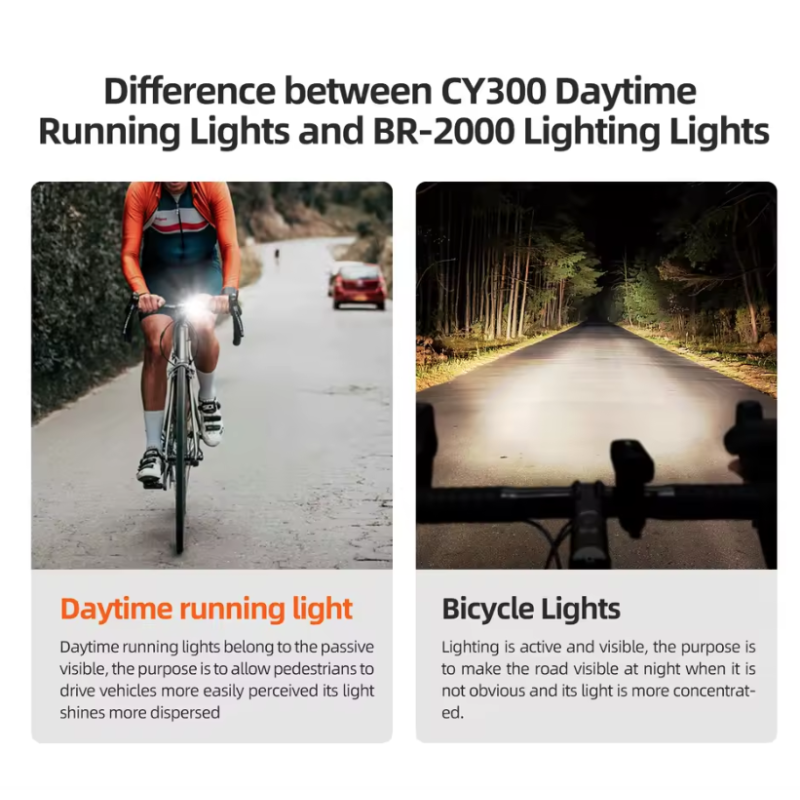 Luz trasera inteligente CYCLAMI CY200 con sensor de freno alta visibilidad e impermeable IPX6 para ciclismo seguro