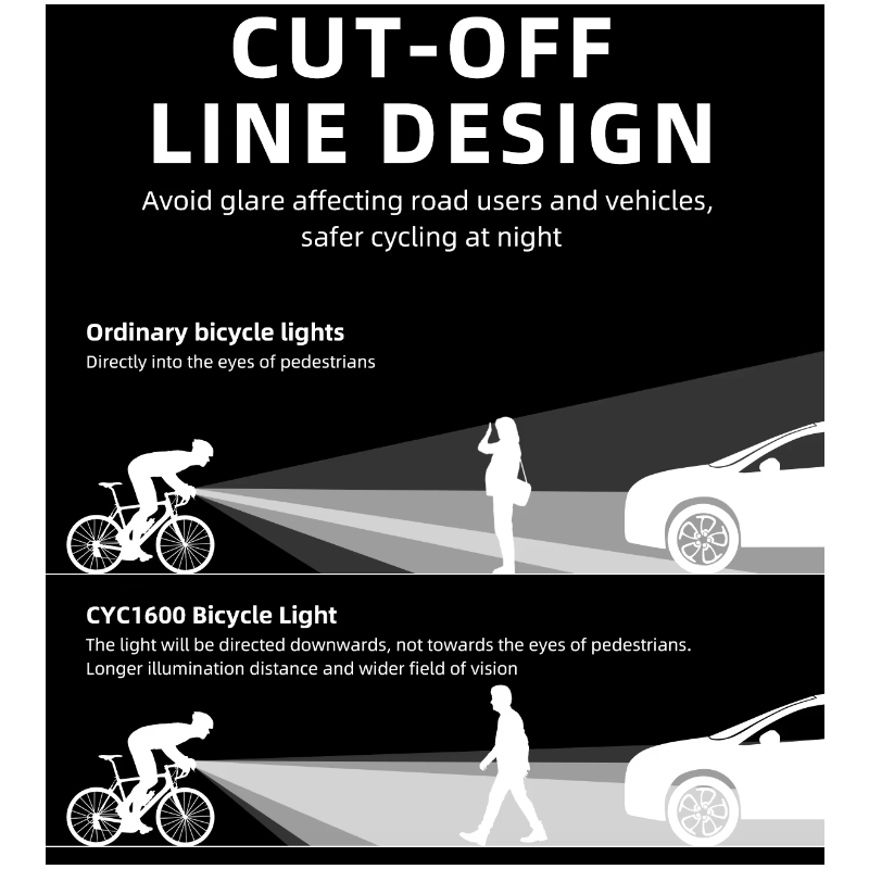 Luces Delanteras de Bicicleta Alta Luminosidad con Control Remoto Inteligente 1600 LM Seguridad en Ciclismo