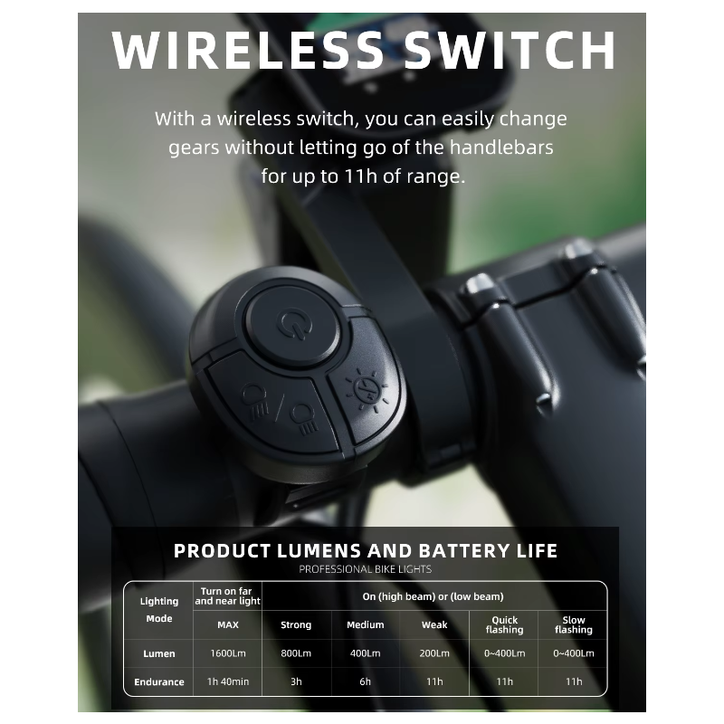 Luces Delanteras de Bicicleta Alta Luminosidad con Control Remoto Inteligente 1600 LM Seguridad en Ciclismo