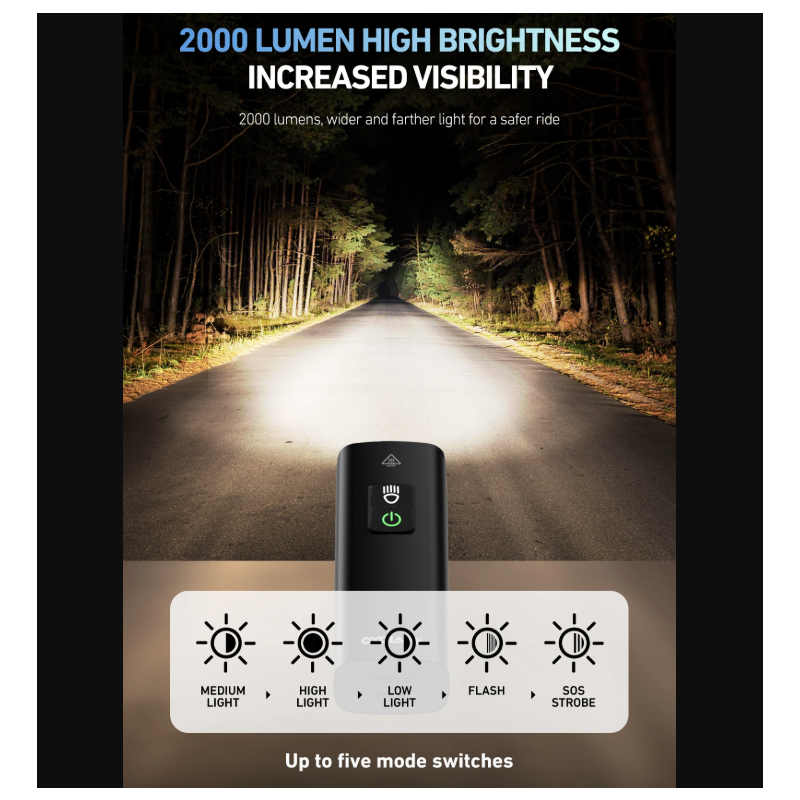 CYCLAMI BR2000 Luz Delantera Bicicleta USB-C Recargable | Alta Luminosidad MTB y Carretera, Seguridad.