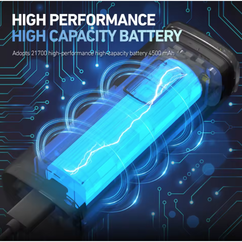 CYCLAMI BR2000 Luz Delantera Bicicleta USB-C Recargable | Alta Luminosidad MTB y Carretera, Seguridad.