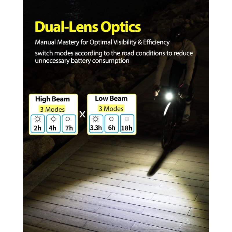 TOWILD DLite 1700 DL1700 Faro Bici Potente | Luz Recargable USB 1700 Lúmenes Impermeable Seguridad