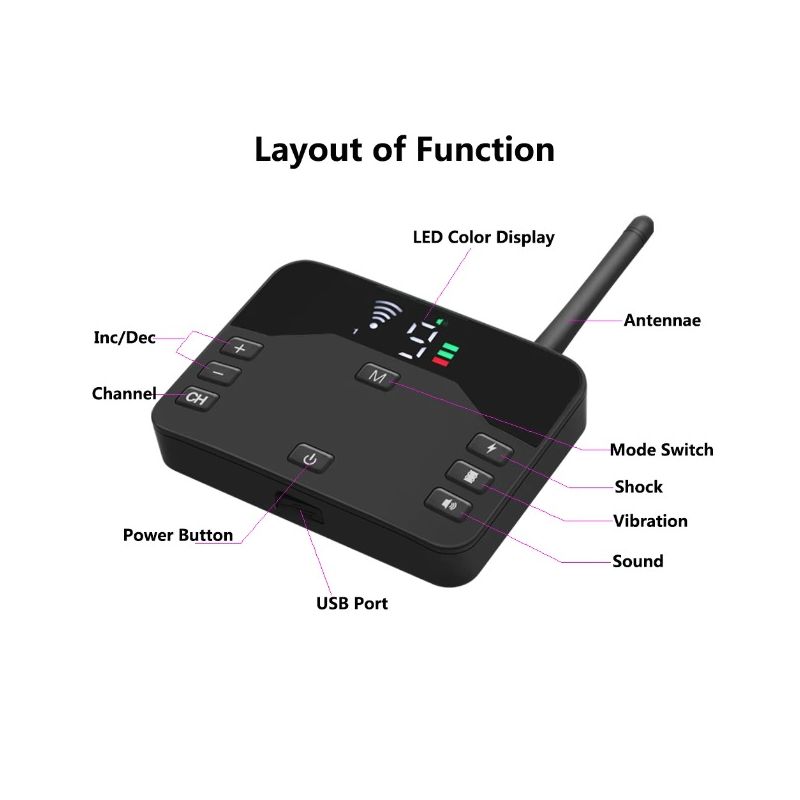 Cerca Eléctrica Inalámbrica para Perros y Collar de Entrenamiento con Descarga Eléctrica Solución Segura