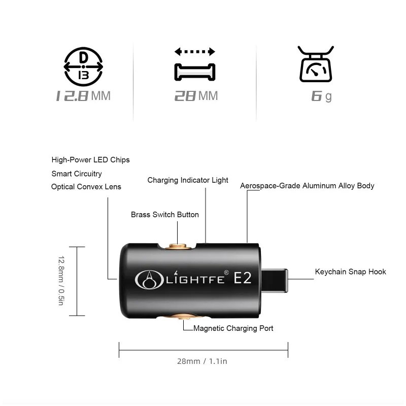 Mini Linterna LED Recargable para Camping y Senderismo | Compacta, Portátil | ¡Tu Luz Indispensable!