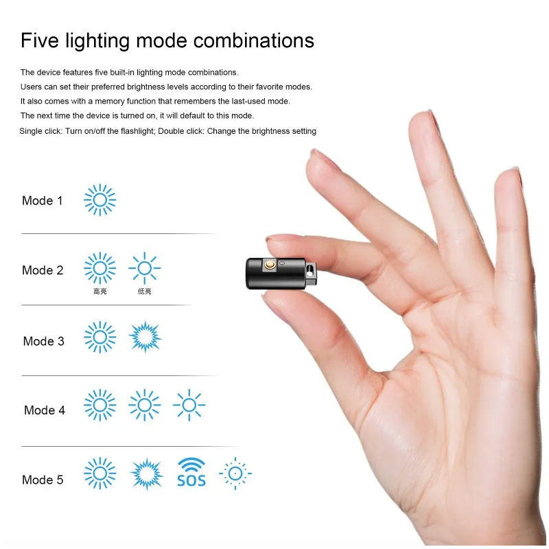 Mini Linterna LED Recargable para Camping y Senderismo | Compacta, Portátil | ¡Tu Luz Indispensable!