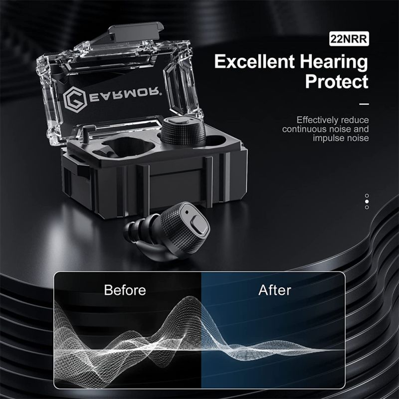 EARMOR M20 Auriculares Tácticos Cancelación de Ruido Confort Ideal para Tiro y Aplicación de la Ley