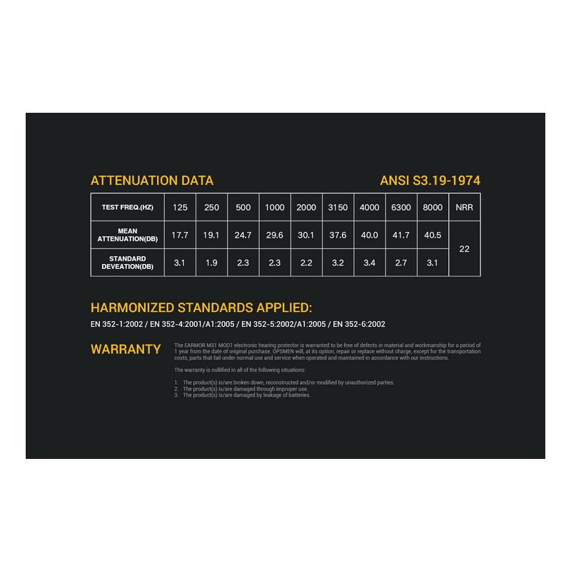 Orejeras Tiro EARMOR M32 MOD1 Auriculares Tácticos Protección Auditiva y Comunicación Electrónica Ajuste Cómodo