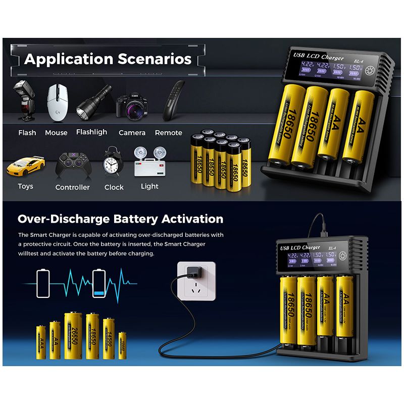 Cargador Inteligente de Batería LCD USB con pantalla LCD de carga para baterías 18650 de litio y Ni-MH AA AAA