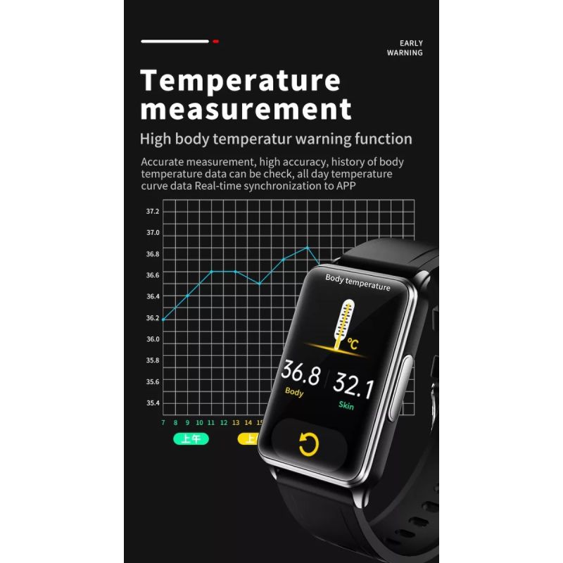EP02 Smartwatch ECG Glucosa Sangre Temperatura HR, Fitness Tracker 1.57