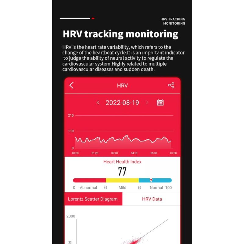 EP02 Smartwatch ECG Glucosa Sangre Temperatura HR, Fitness Tracker 1.57