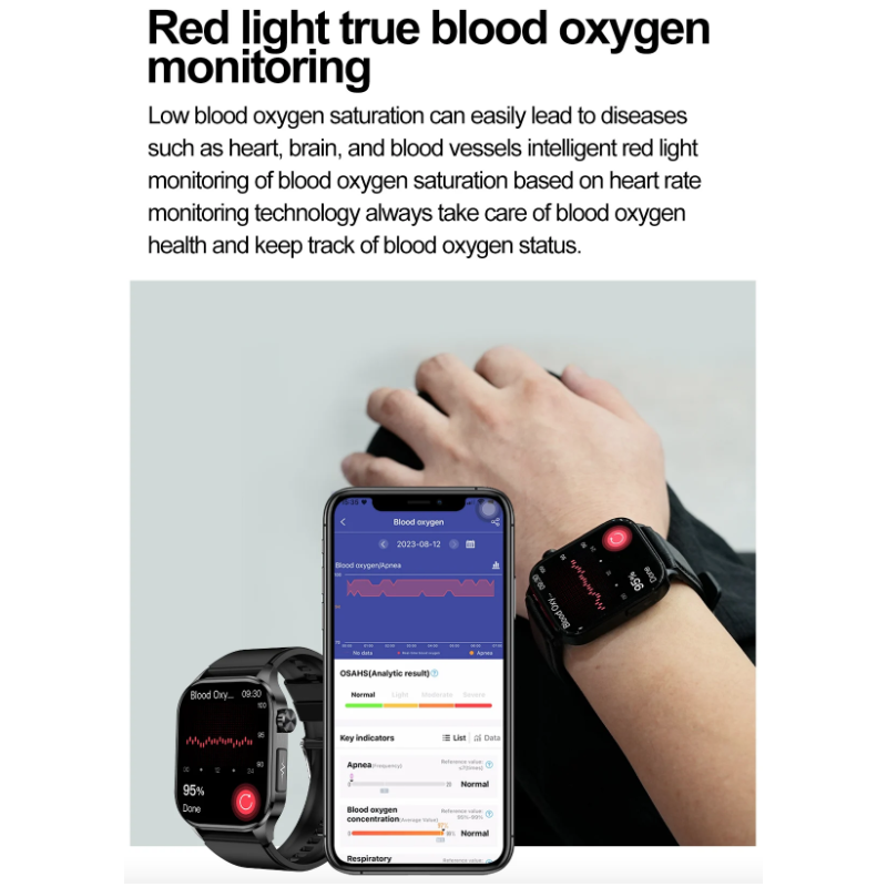 E580 Smartwatch: Glucosa, ECG, Frecuencia Cardíaca, Presión Arterial, IP68. Monitorización Salud 368*448