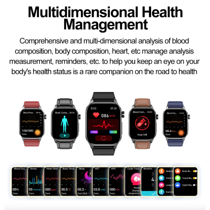E580 Smartwatch: Glucosa, ECG, Frecuencia Cardíaca, Presión Arterial, IP68. Monitorización Salud 368*448